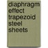 Diaphragm effect trapezoid steel sheets