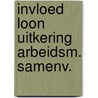 Invloed loon uitkering arbeidsm. samenv. door Jan Groot
