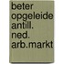 Beter opgeleide antill. ned. arb.markt
