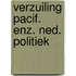 Verzuiling pacif. enz. ned. politiek
