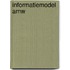 Informatiemodel AMW