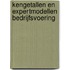 Kengetallen en expertmodellen bedrijfsvoering