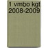 1 Vmbo Kgt 2008-2009