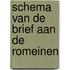 Schema van de Brief aan de Romeinen