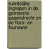 Ruimtelijke ingrepen in de gemeente Papendrecht en de Flora- en faunawet
