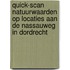 Quick-scan natuurwaarden op locaties aan de Nassauweg in Dordrecht