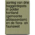 Aanleg van drie baggerdepots in polder Kortland (Gemeente Alblasserdam) en de Flora- en faunawet