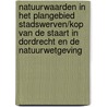 Natuurwaarden in het plangebied Stadswerven/Kop van de Staart in Dordrecht en de natuurwetgeving door L. Veen