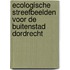 Ecologische streefbeelden voor de Buitenstad Dordrecht
