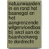 Natuurwaarden in en rond het Baanegat en het aangrenzende Wilgenvloedbos bij AWZI aan de Baanhoekweg te Dordrecht