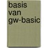 Basis van gw-basic