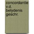 Concordantie v.d. belydenis geschr.