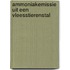 Ammoniakemissie uit een vleesstierenstal