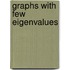 Graphs with few eigenvalues