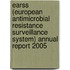 EARSS (European Antimicrobial Resistance Surveillance System) Annual Report 2005