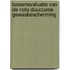 Tussenevaluatie van de nota Duurzame gewasbescherming