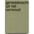 Geneeskracht uit het oerwoud