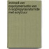 invloed van copolymerisatie van n-isopropylacrylamide met acrylzuur