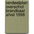 Verdeelplan overschot brandbaar afval 1998