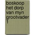 Boskoop het dorp van myn grootvader 1