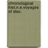 Chronological hist.n.e.voyages of disc.