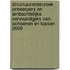 Structuuronderzoek ontwerpers en ambachtelijke vervaardigers van schoenen en tassen 2009