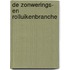 De zonwerings- en rolluikenbranche