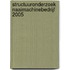 Structuuronderzoek naaimachinebedrijf 2005
