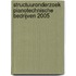 Structuuronderzoek pianotechnische bedrijven 2005