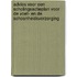 Advies voor een scholingsactieplan voor de voet- en de schoonheidsverzorging