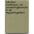Rolluiken markiezen- en zonweringbranche in de reguleringsklem