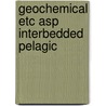 Geochemical etc asp interbedded pelagic by Lange