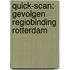 Quick-scan: Gevolgen regiobinding Rotterdam