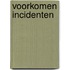Voorkomen incidenten
