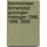 Thermometer binnenstad Groningen metingen 1998, 1999. 2000 door J. Snippe