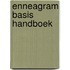 Enneagram basis handboek