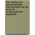Van Ortelius tot OpenStreetMap: transformatie van de kaart tot multifunctionele wegwijzer