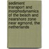 Sediment transport and morphodynamics of the beach and nearshore zone near Egmond, The Netherlands