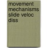 Movement mechanisms slide veloc diss door Genuchten