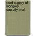 Food supply of lilongwe cap.city mal.