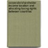 Corporate/shareholder income taxation and allocating taxing rights between countries