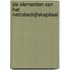 De elementen van het nettobedrijfskapitaal