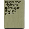 Bijlagen voor 'Algemeen Boekhouden Theorie & Praktijk' door R. Landuyt