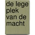 De lege plek van de macht