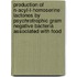 Production of n-acyl-l-homoserine lactones by psychrotrophic gram negative bacteria associated with food