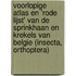 Voorlopige atlas en 'rode lijst' van de sprinkhaan en krekels van Belgie (Insecta, Orthoptera)