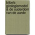 Bijbels Geologiemodel & De ouderdom van de aarde