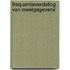 Frequentieverdeling van meetgegevens