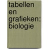 Tabellen en grafieken: biologie door Bloqs