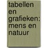 Tabellen en grafieken: mens en natuur